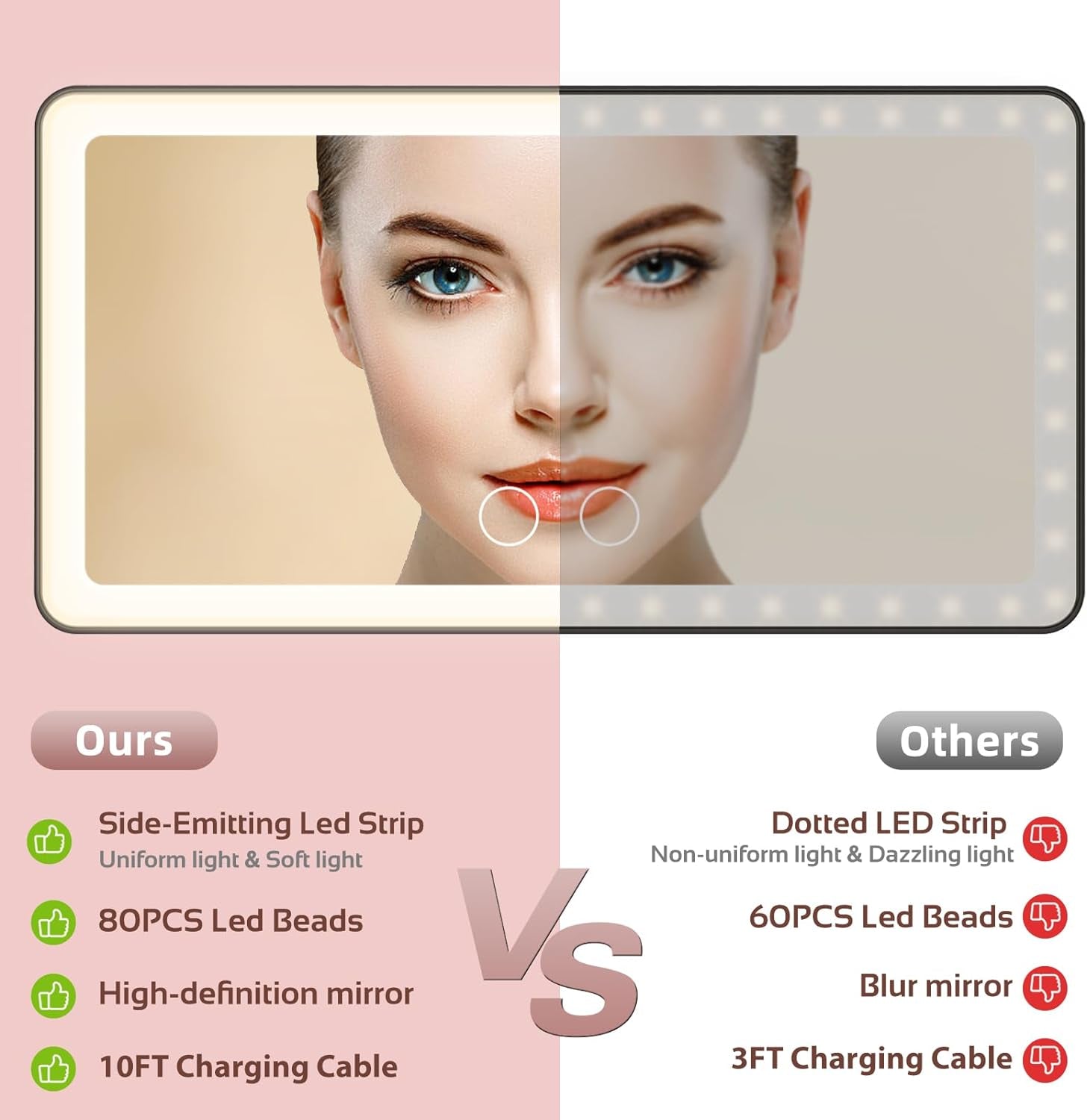 2PCS Car Sun Visor Vanity Mirror with 3 Light Modes & 80 Leds, Rechargeable LED Cosmetic Makeup Mirror Essentials for Women, Dimmable Touch Control, Universal for Car Truck SUV (Frosted White)