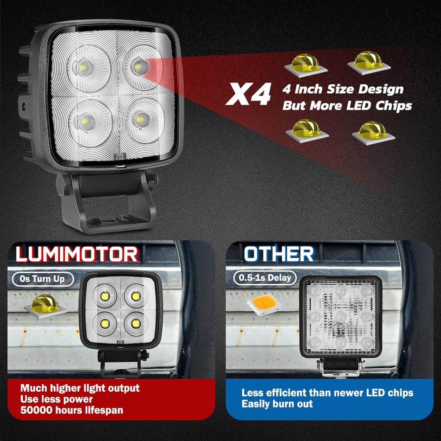 LED Work Light Pods, 4 Inch LED Pod Lights 12V 24V Square Flood Light Bar For...
