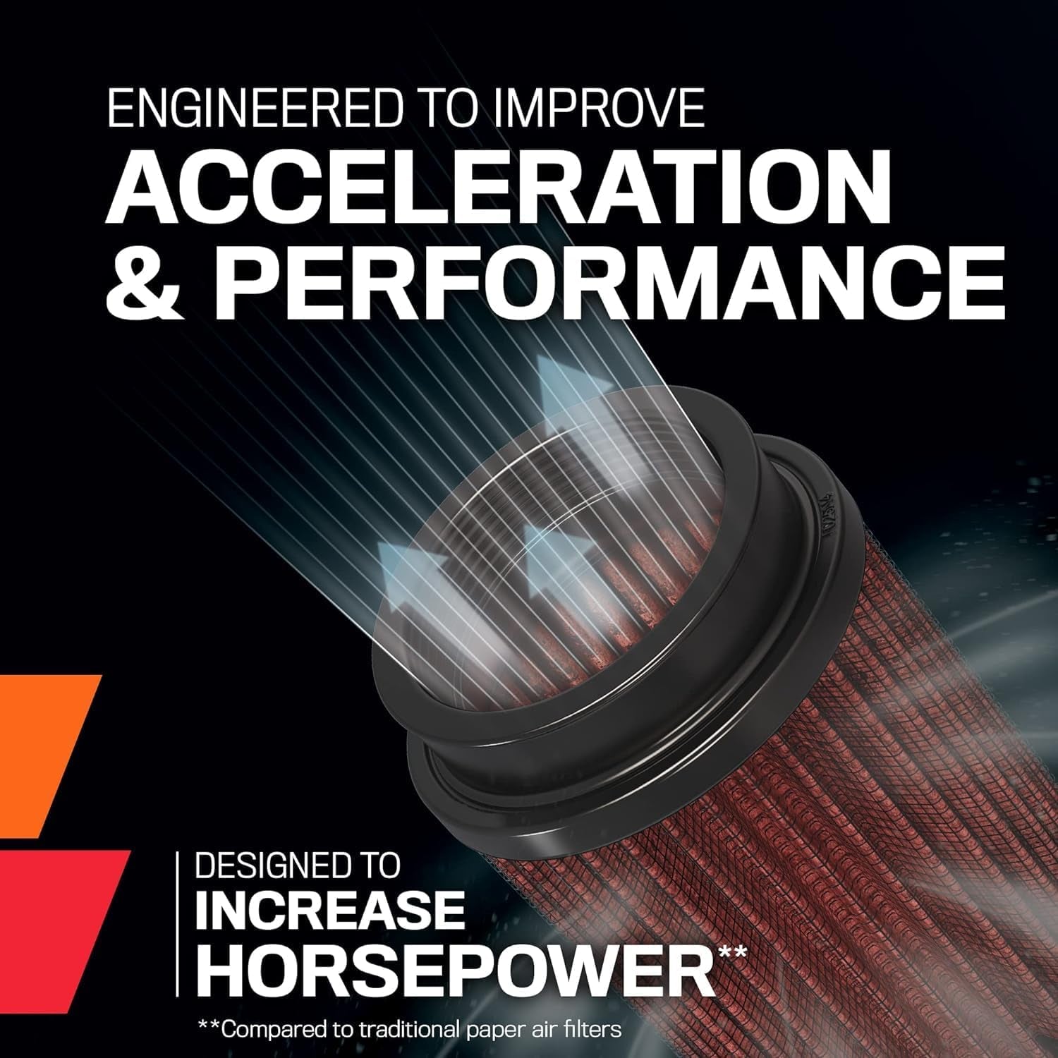 High-Flow Original Lifetime Universal Clamp-On Air Filter: High Performance, Premium, Washable: Flange Diameter: 2.5625 In, Filter Height: 5 In, Flange Length: 0.75 In, Shape: Round, RA-0610